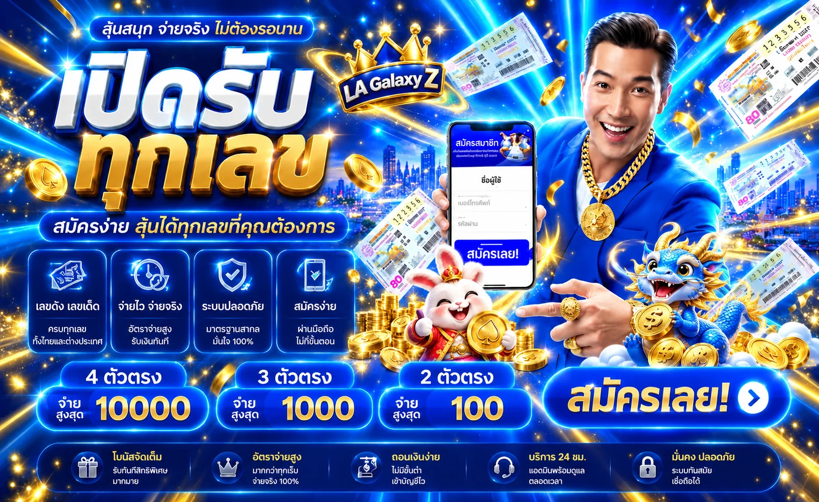 ภาพคู่มือราคาและการเลือก Samsung Galaxy Z